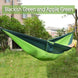 Backpacking Hammock - Portable Nylon Parachute Outdoor Double Hammock - Gadget Aliens