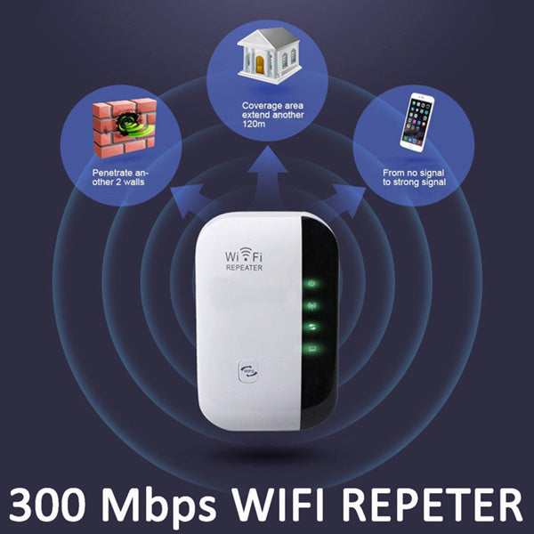 WiFi Repeater – 300 Mbps Wireless Range Extender