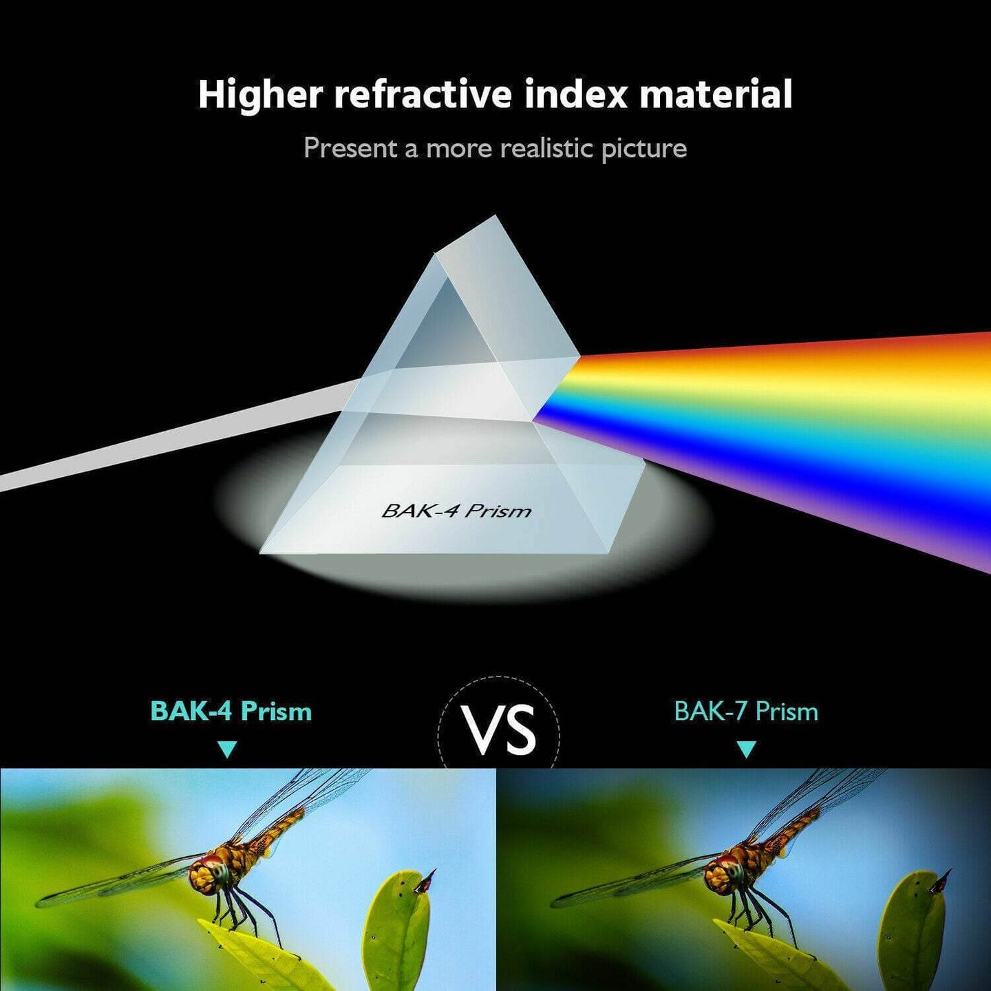 40x60 Day Night Vision HD Optical Monocular Hunting Camping Handheld Telescope Life Waterproof, Anti-Fog Monocular Suitable For Observing Nature Animals - Gadget Aliens