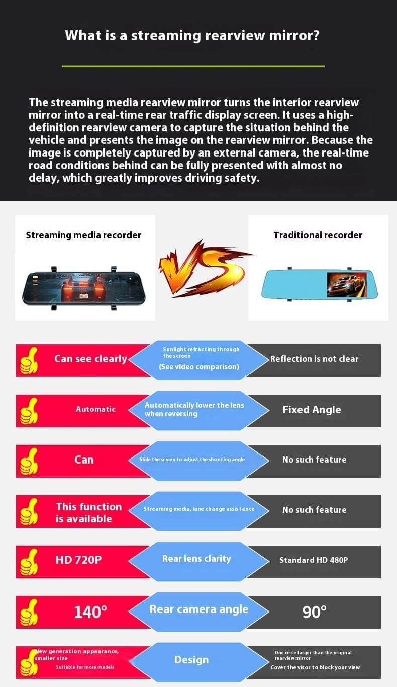 Streaming Media Rearview Mirror Tachograph 10-inch Full Screen Touch HD Night Vision Front And Rear Dual Lens Reversing Image - Gadget Aliens