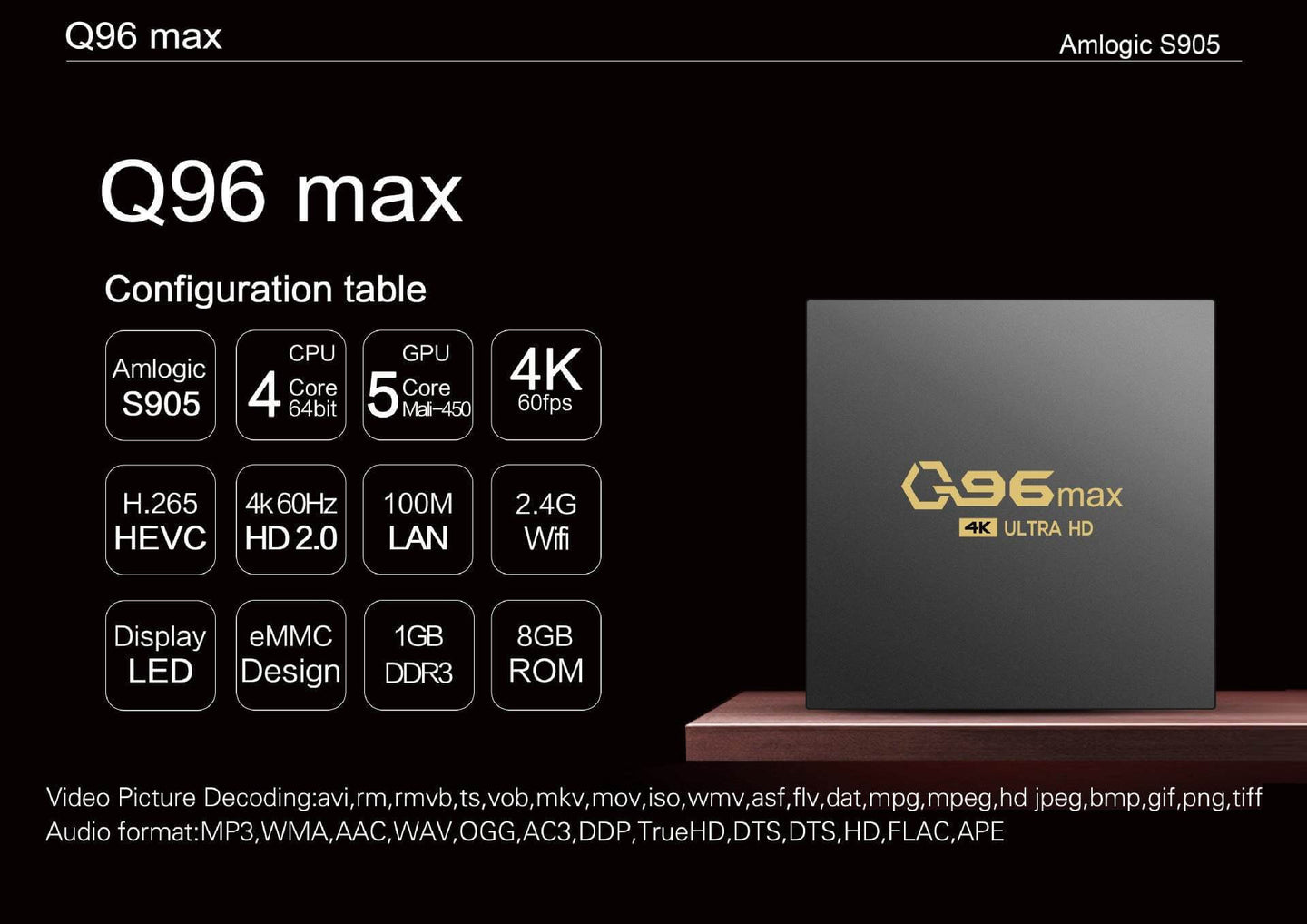Q96 MAX S905 Android Video BOX 4K Set-top BOX TV BOX Network Set-top BOX TV BOX - Gadget Aliens