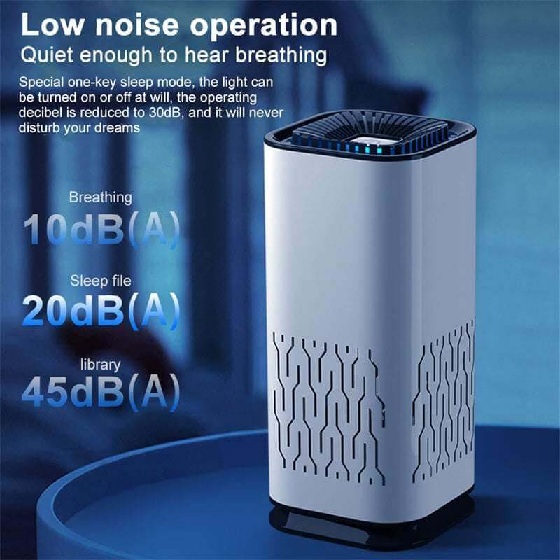 Car Air Purifier Portable Negative Ion Generator Remove Formaldehyde Dust Smoke Air Freshen Washer For Home Car - Gadget Aliens