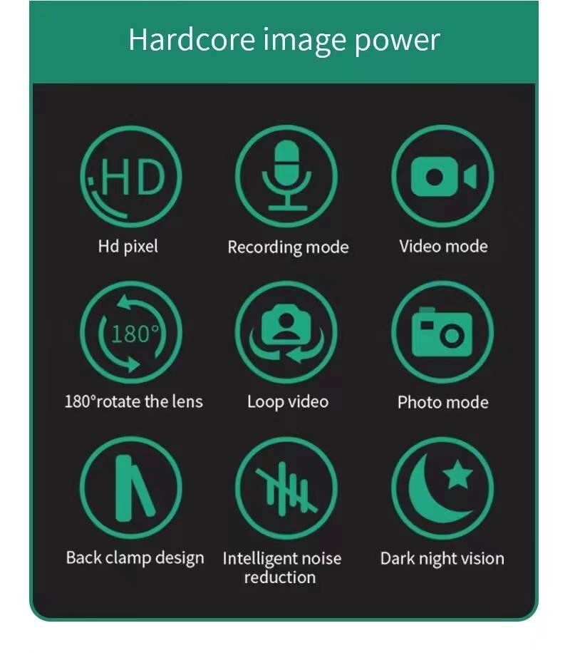 1080p HD Night Vision Camera Recording - Gadget Aliens