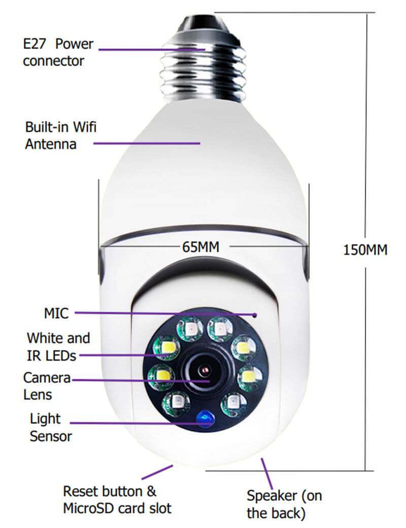 WiFi CAMERA 1080P Bulb 4X Zoom Camera E27 Home 5GWiFi Alarm Monitor - Gadget Aliens