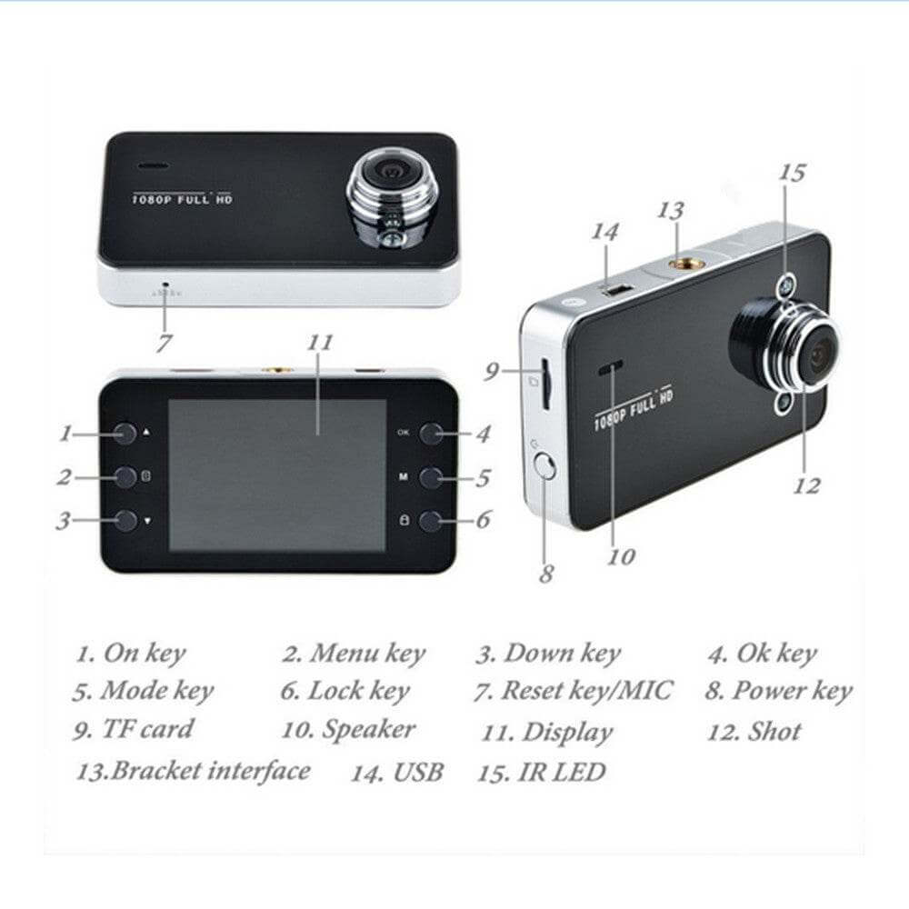 Hidden type of dash cam - Gadget Aliens 