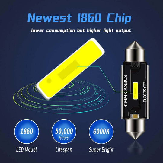 Car led car reading light - Gadget Aliens 