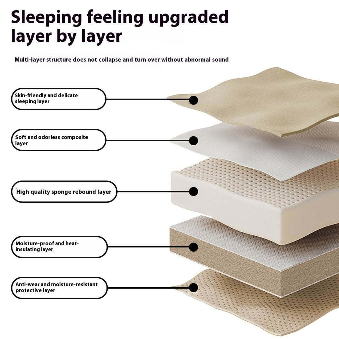 Outdoor Camping Tent Floatation Bed Splicing Camping Airbed - Gadget Aliens