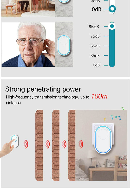 Hot Sale In Foreign Trade Wireless Doorbell Alarm 433Mhz With Tamper-Proof, Compatible With Various 433 Wireless Detectors - Gadget Aliens 