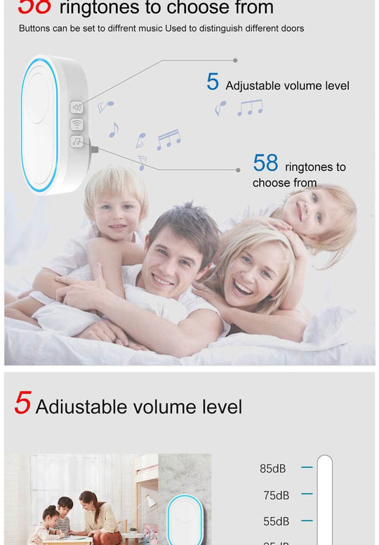 Hot Sale In Foreign Trade Wireless Doorbell Alarm 433Mhz With Tamper-Proof, Compatible With Various 433 Wireless Detectors - Gadget Aliens