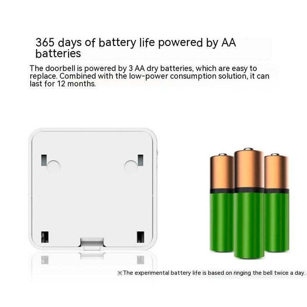 Smart Camera Mobile Phone Remote Electronic Plastic Doorbell - Gadget Aliens