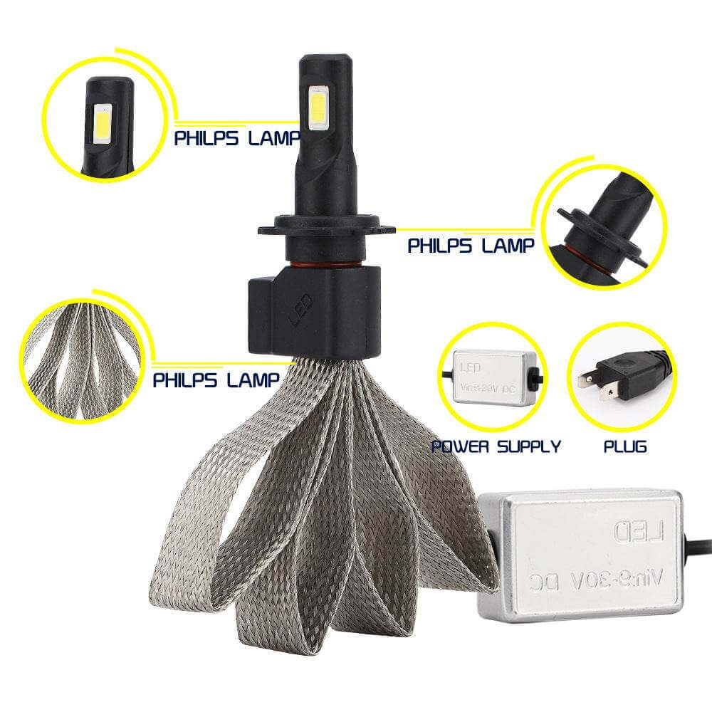 Car led headlights - Gadget Aliens