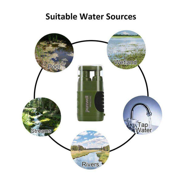 Multistage Outdoor Water Purifier for Emergency Camping Wilderness Survival - Gadget Aliens