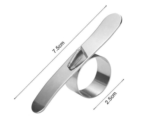 Stainless Steel Peeler Ring Kitchen Gadgets - Gadget Aliens 