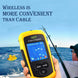 Fishing gear detector - Gadget Aliens 