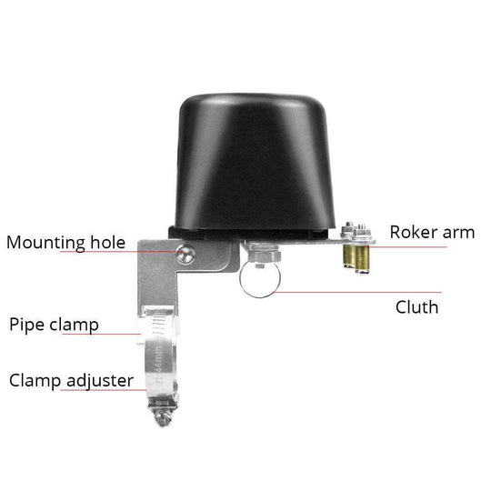Wireless Remote Control Valves Can Be Linked To Spill Water Detectors - Gadget Aliens 