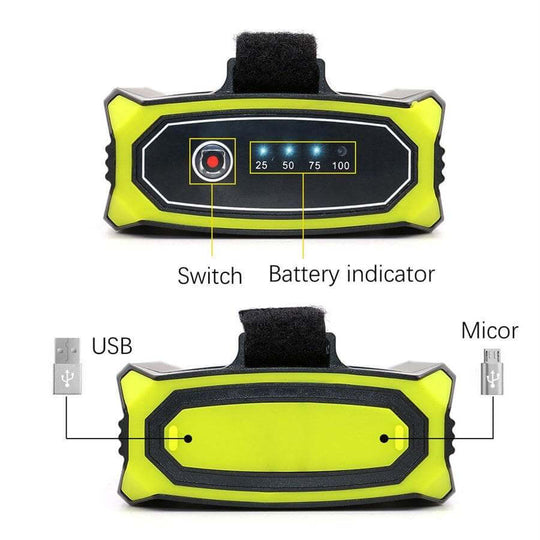 LED outdoor camping lights - Gadget Aliens 