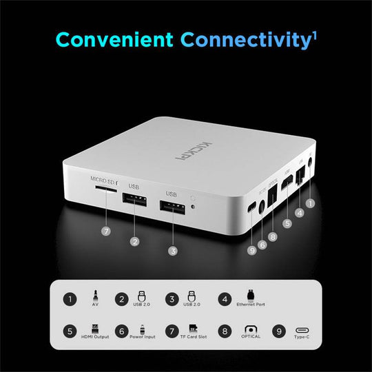 Set-top Box HD Dual WIFI Android TV Box - Gadget Aliens