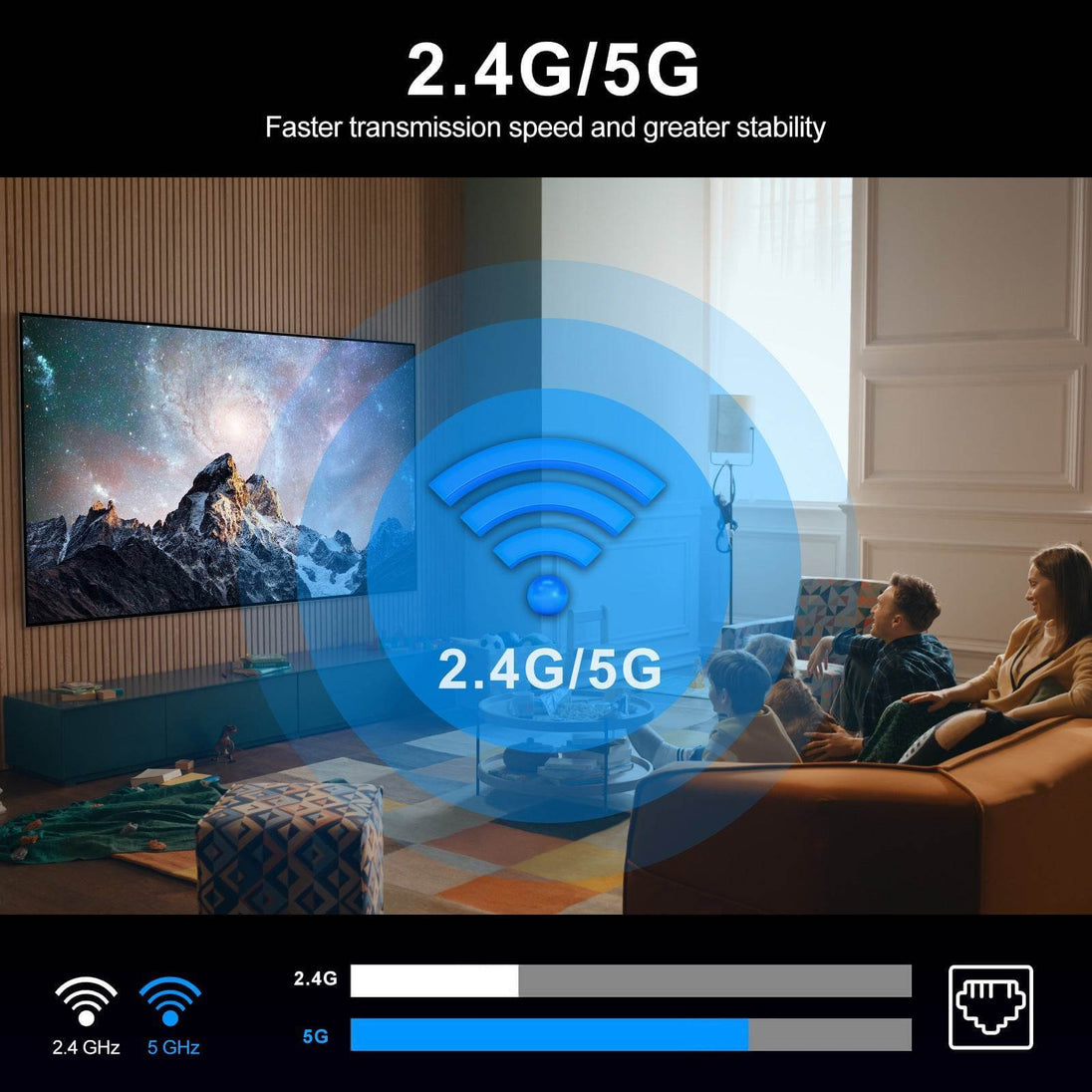 Android Dual-band Wireless Network Set-top Box - Gadget Aliens 