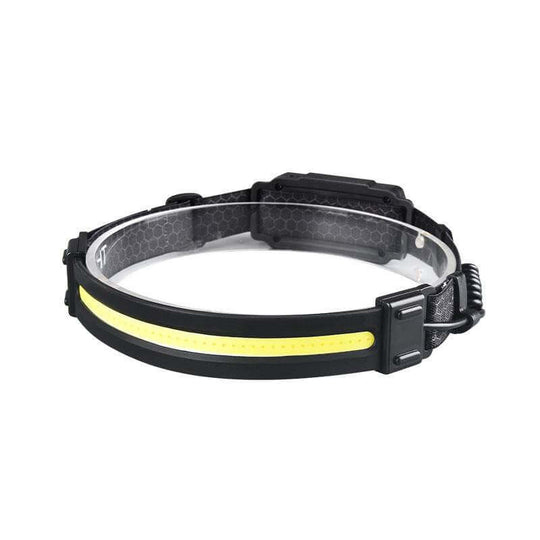 Outdoor Mountaineering Camping Induction Headlight - Gadget Aliens