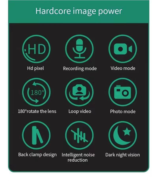 1080p HD Night Vision Camera Recording - Gadget Aliens