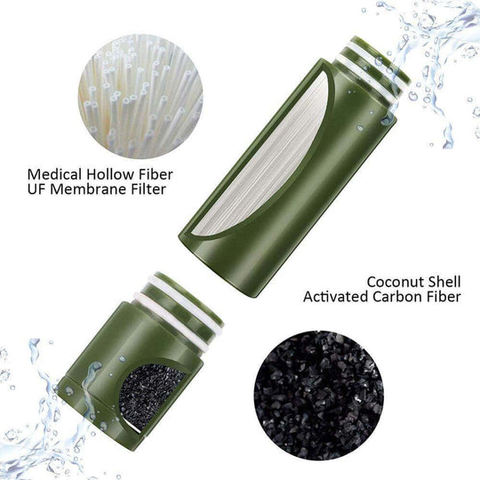 Multistage Outdoor Water Purifier for Emergency Camping Wilderness Survival - Gadget Aliens 
