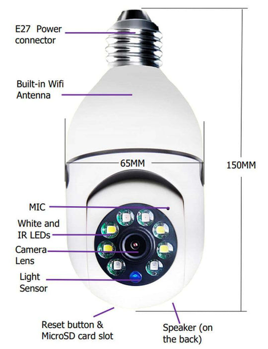 WiFi CAMERA 1080P Bulb 4X Zoom Camera E27 Home 5GWiFi Alarm Monitor - Gadget Aliens