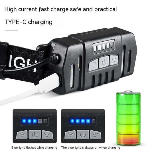 Outdoor Mountaineering Camping Induction Headlight - Gadget Aliens