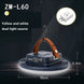 15600mah Portable High Power Rechargeable LED Magnet Flashlight - Gadget Aliens 