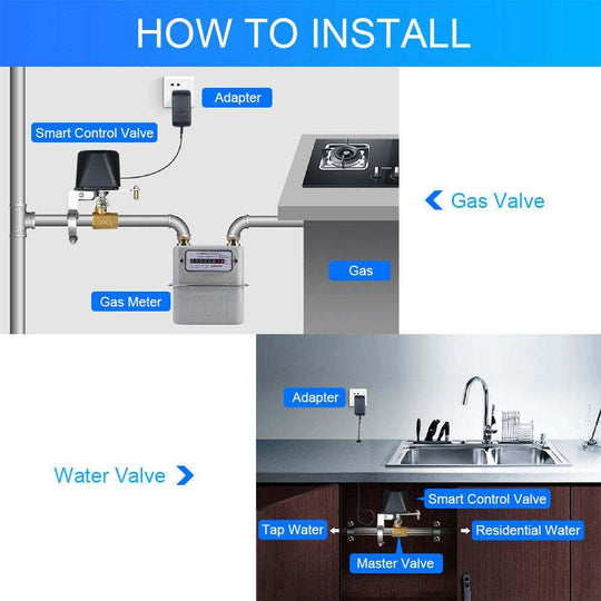 Wireless Remote Control Valves Can Be Linked To Spill Water Detectors - Gadget Aliens 