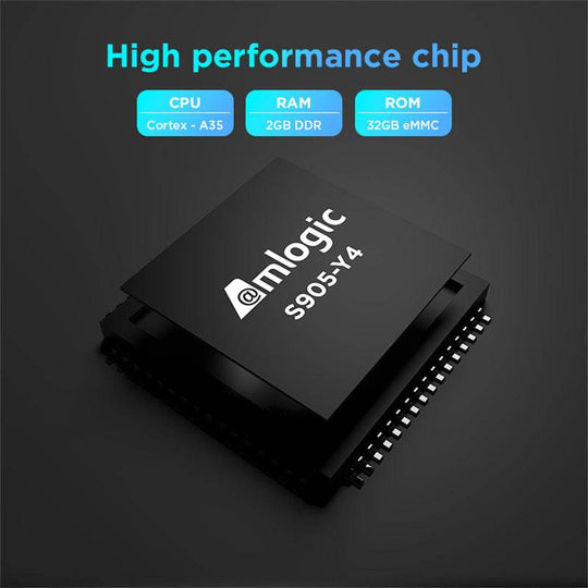 Set-top Box HD Dual WIFI Android TV Box - Gadget Aliens 