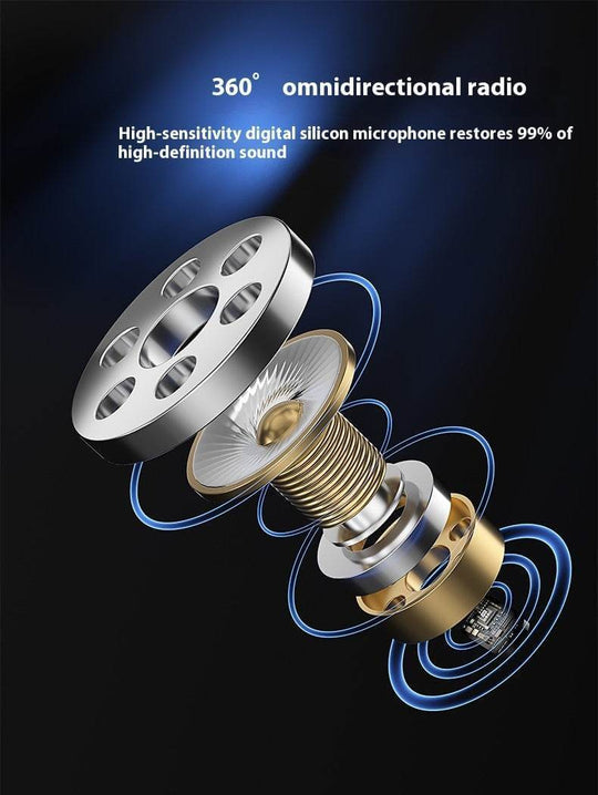 S17 Wireless Three-in-one Neckline Clip Microphone Receiver - Gadget Aliens