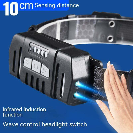 Outdoor Mountaineering Camping Induction Headlight - Gadget Aliens 