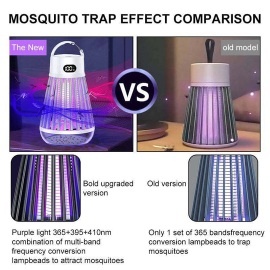 Digital Display Mosquito Killer Lamp Electric Shock Mosquito Trap Light Radiationless Insect Repellent Trap For Bedroom Outdoor Summer Gadgets - Gadget Aliens