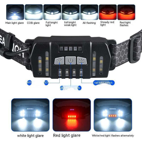 Outdoor Mountaineering Camping Induction Headlight - Gadget Aliens