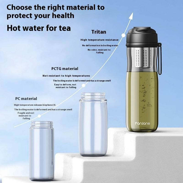 Magnetic Bubble Tea Cup Separates From Tea Water Kitchen Gadgets - Gadget Aliens 